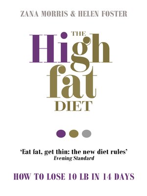 cover image of The High Fat Diet